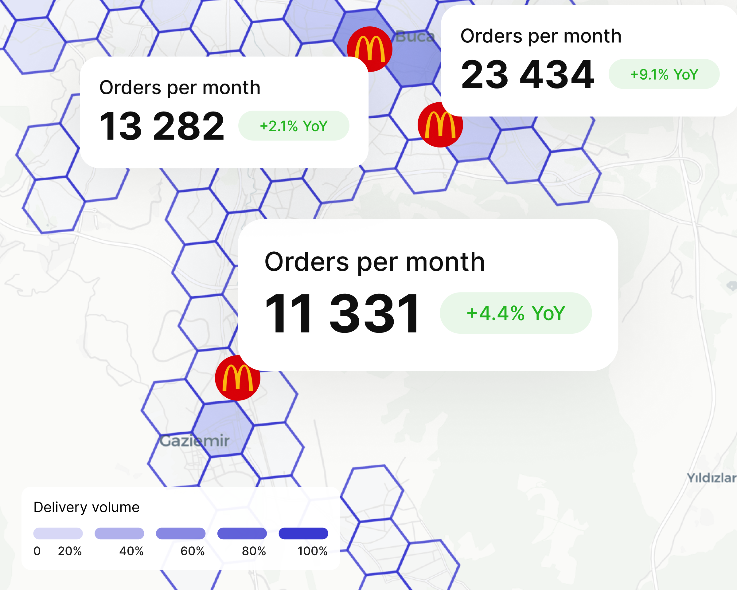 Competitors hotspots