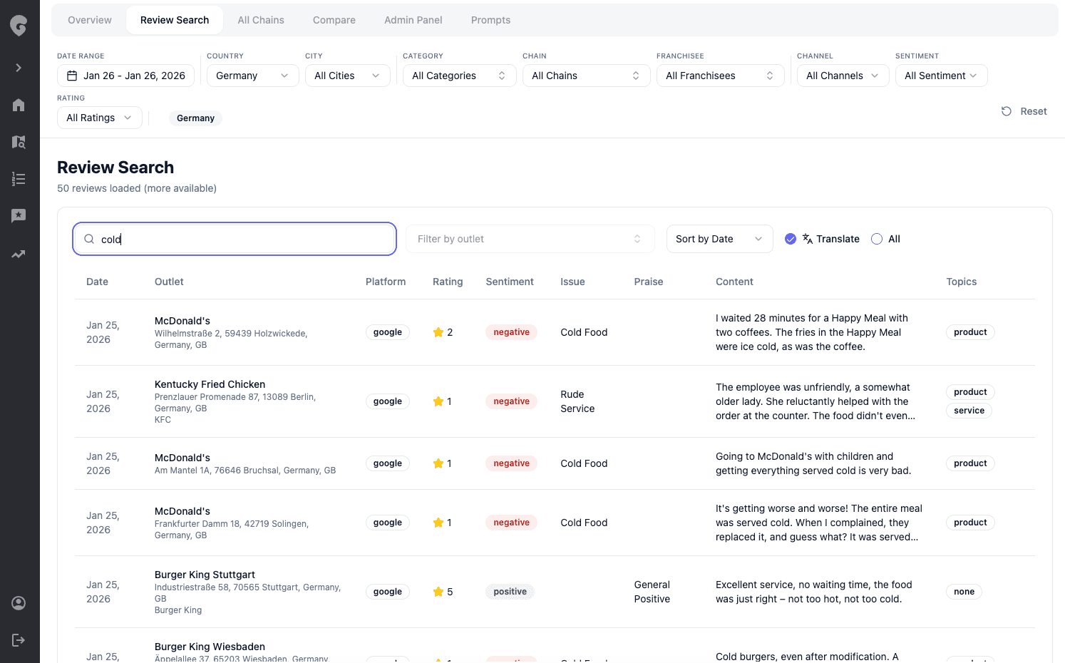 Review Search