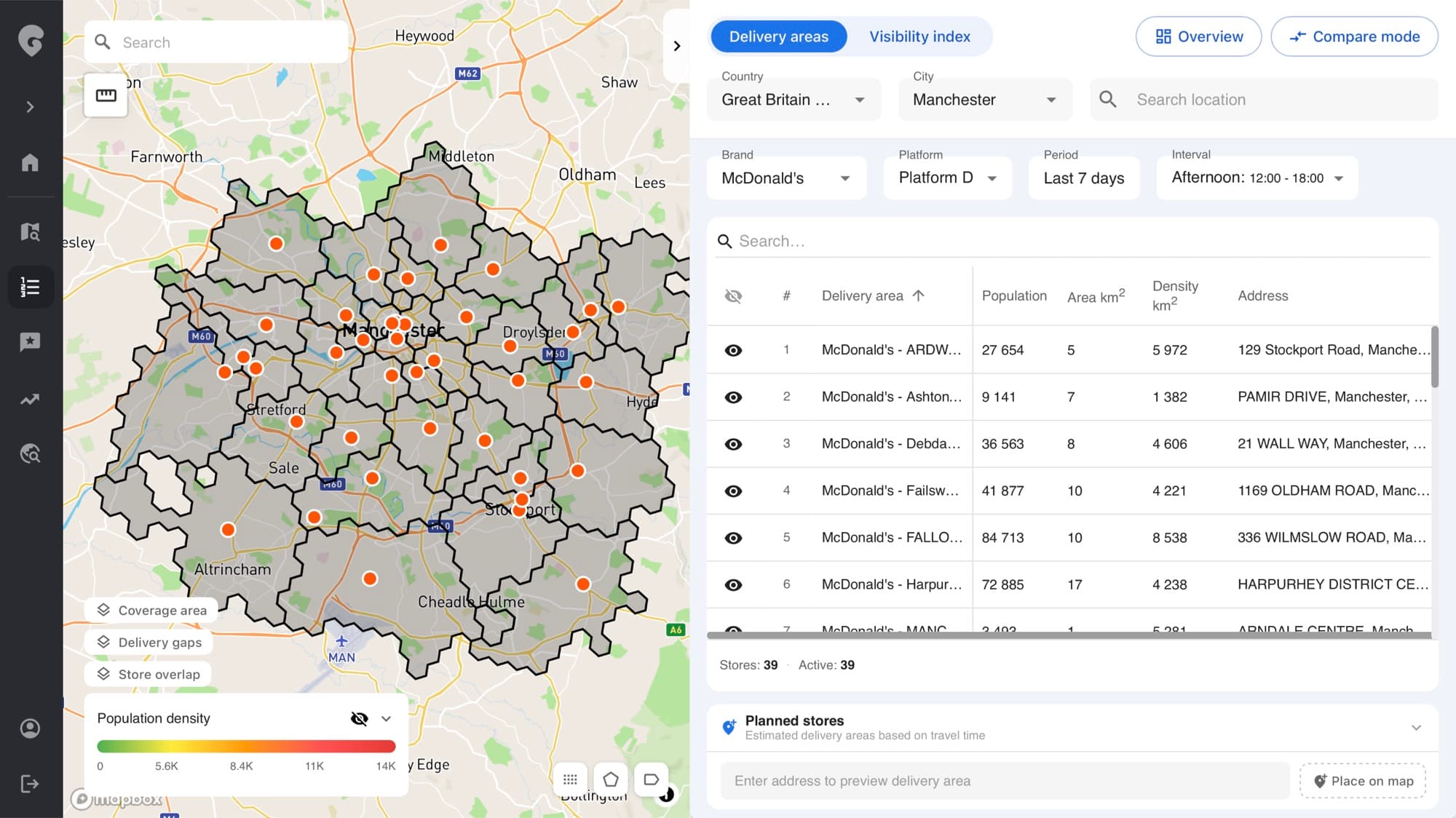 Every delivery zone in Manchester with coverage gaps